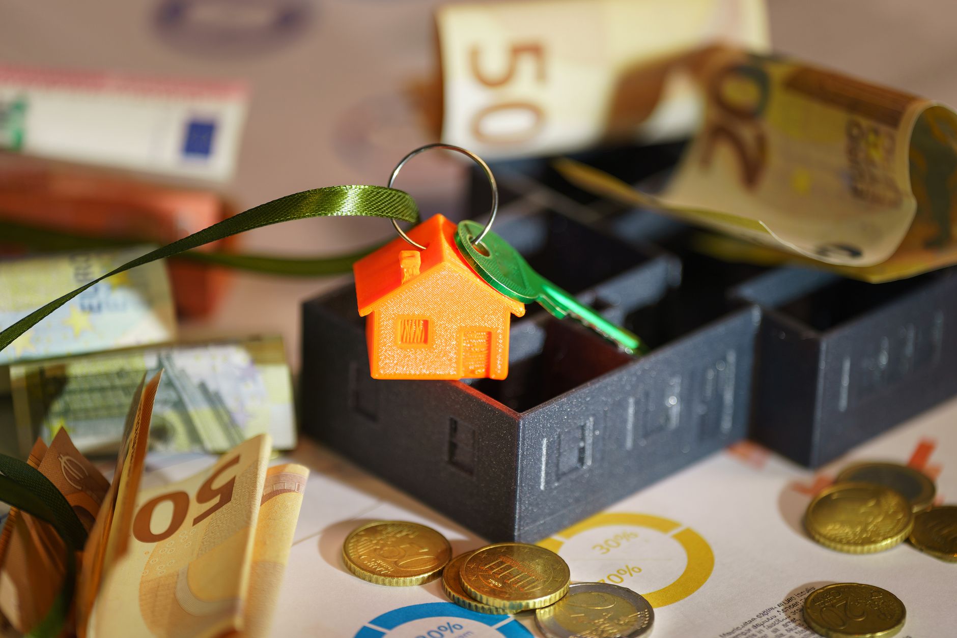 Can Cost Segregation Studies Help If I Bought the Property Years Ago?